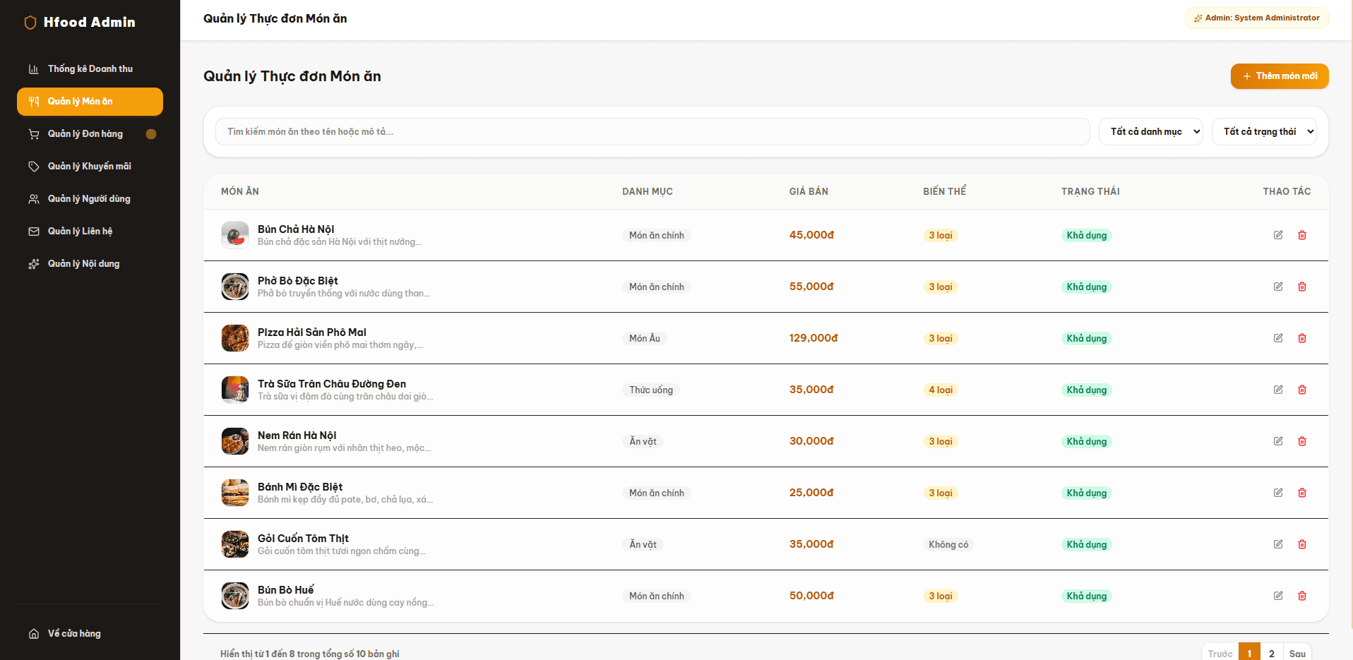 Website Đặt Đồ Ăn Trực Tuyến (Spring Boot + ReactJS) thumbnail 6