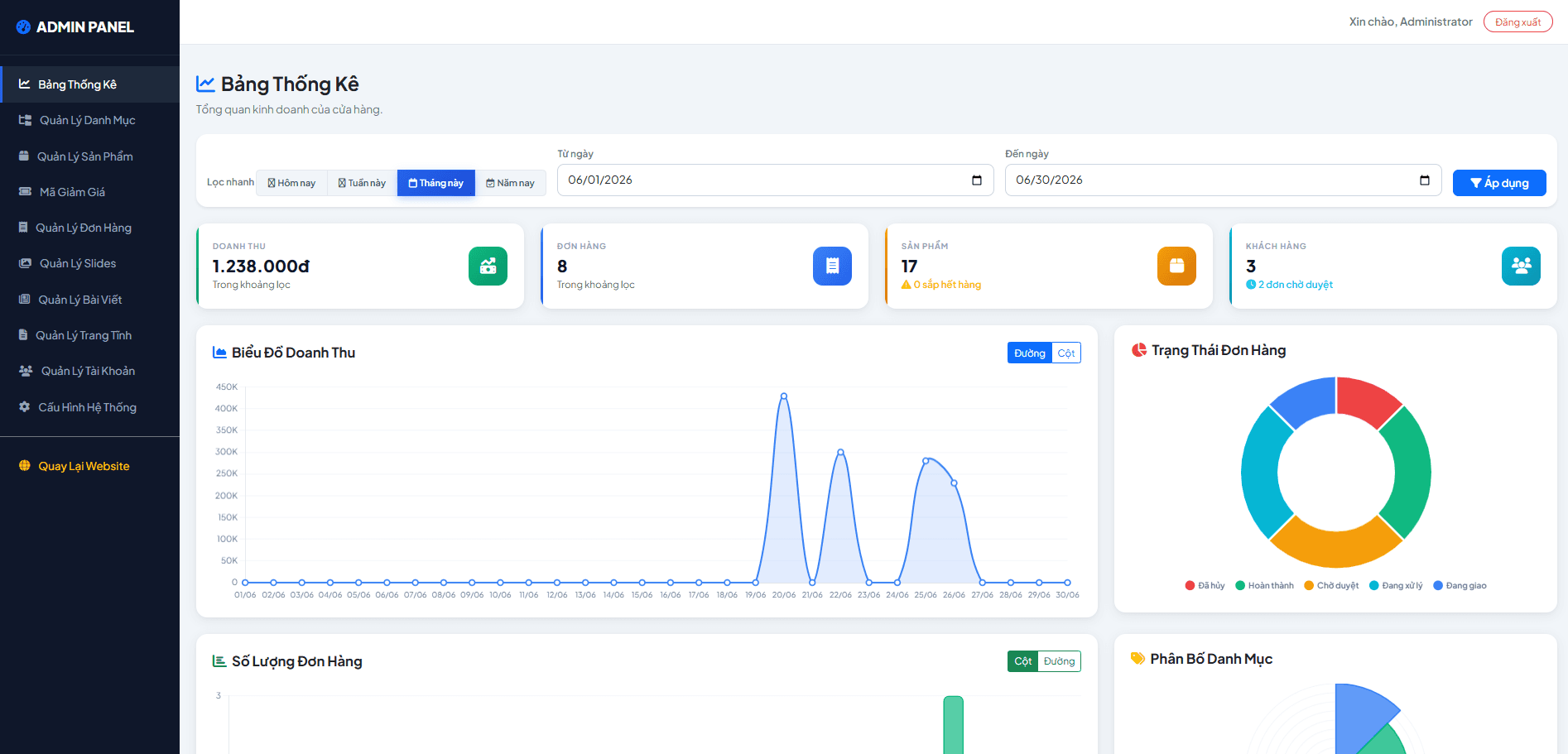 Website Bán Hàng Tích Hợp AI Chatbot Tư Vấn Và Thanh Toán VNPay thumbnail 9