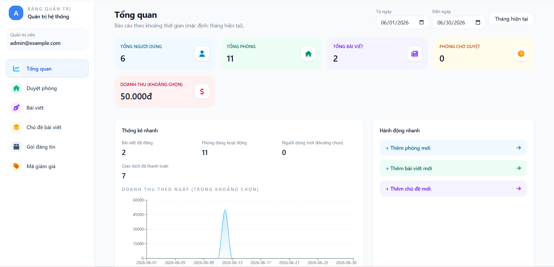 Website Quản Lý Phòng Trọ Tích Hợp AI Tư Vấn Và Cổng Thanh Toán VNPay thumbnail 11